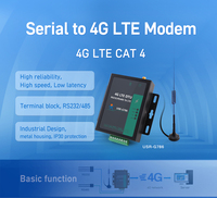 G786-G वैश्विक आवृत्ति औद्योगिक 4G LTE मॉडेम समर्थन Modbus RTU करने के लिए सीरियल टीसीपी करने के लिए शक्ति अनुकूलक के साथ