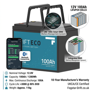 แบตเตอรี่ FO GS TAR 12.8V 100Ah LiFePO4 สำหรับพักผ่อนหย่อนใจ พร้อมอายุการใช้งาน 3000 รอบการชาร์จ เหมาะสำหรับเรือ ยานยนต์ RV และระบบจัดเก็บพลังงานแสงอาทิตย์ - Product Image 3