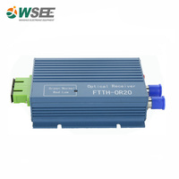Nodo Receptor Óptico EPON GPON XGSPON CATV HFC IPTV con WDM Activo para FTTH