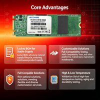 OEM M.2 2280 SATA III SSD 64GB 8TB, Performa Baca Tulis Sekuensial Tinggi untuk Penyimpanan Lokal Perangkat Visi Mesin Tipe Kabinet