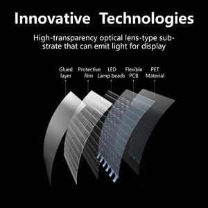 Película Transparente LED Autoadhesiva Flexible para Publicidad Comercial P6 P10, Animación para Tiendas Minoristas, Centros Comerciales, Ventanas de Vidrio - Product Image 3