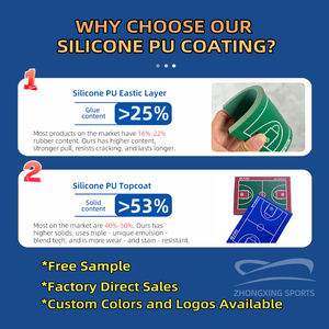 Suelos Deportivos Sintéticos <span class=keywords><strong>de</strong></span> Poliuretano, Revestimientos <span class=keywords><strong>de</strong></span> Silicona PU para Canchas <span class=keywords><strong>de</strong></span> Baloncesto, <span class=keywords><strong>Tenis</strong></span> y Bádminton <span class=keywords><strong>de</strong></span> <span class=keywords><strong>Cemento</strong></span> al Aire Libre - Product Image 4