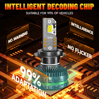 Nouveauté K28 300w 22000LM Ampoules de voiture, lampes LED H4 H1 H11, phare LED H4, lampe LED à trois tubes en cuivre