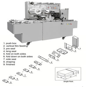 Machine automatique d'emballage 3D de film de cellophane de boîte à thé Machine d'emballage de boîte de chocolat - Product Image 6