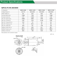 Perceuse électrique servo, tournevis électrique, mini moteur à courant continu à balais, utilisation domestique, haute vitesse 4750-17000 tr/min, couple élevé
