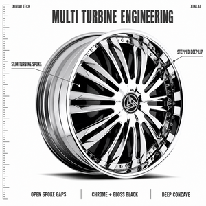 Jantes XINLAI forgées de qualité supérieure, coniques, 20, 21, 22 pouces, 5x127, chromées, multi-rayons, à lèvre boulonnée, pour Jeep Grand Cherokee SUV et voitures de spectacle - Product Image 5