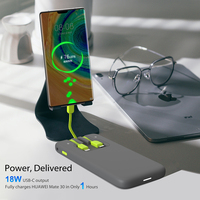 Relink PB-FC02 5400Mah PowerBank à charge rapide, partage de téléphone portable, Power Bank