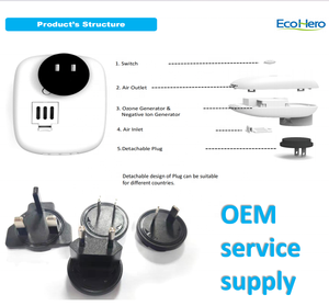 Purificatore d'<span class=keywords><strong>aria</strong></span> per bagno Pet camera e cucina-adatto per piccole stanze/può aggiungere olio essenziale - Product Image 6