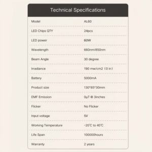 Nhà Máy Trực Tiếp Cầm Tay Có Thể Sạc Lại <span class=keywords><strong>LED</strong></span> Ánh Sáng Hồng Ngoại Quang Trị Liệu Thiết Bị Ánh Sáng Màu Đỏ Cho Điều Trị Bảng Điều Chỉnh Cho Khuôn Mặt Chúng Tôi Cắm - Product Image 2