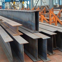 Suministro de fábrica SS400 Q34 Q235 Q345B Estándar HEA HEB IPE Acero H Beam I Beam para Hierro marco de acero laminado en caliente estructural