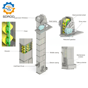 SDROD Diseño profesional cubo elevador grano harina cubo elevador fertilizante orgánico - Product Image 1