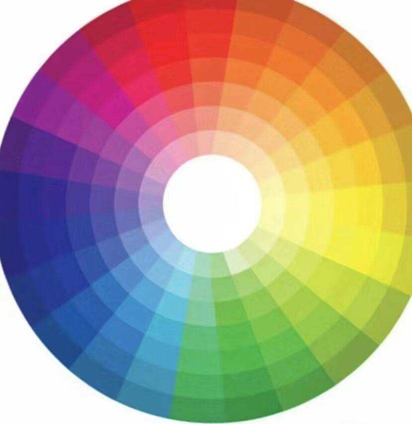 Adapté aux besoins du client