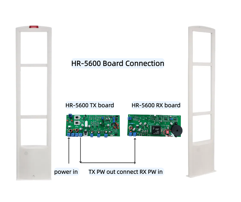 8 2mhz Rf Dual EAS Board