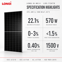 Panneaux solaires photovoltaïques monocristallins de type N bifaciaux à double vitrage 700W 720W 730W pour Hi-MO X10 X9