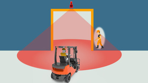 Tùy Chỉnh 10W 24V Uwb Công Nghệ Chống Va Chạm Hệ Thống Cho Kho Sử Dụng Xe Nâng Xe Tải Điều Khiển Tốc Độ 0.1 Giây 1-Năm Bảo Hành - Product Image 4