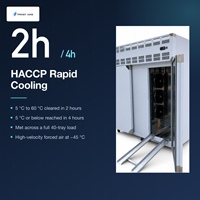 Congélateur rapide pour boulangerie commerciale -45°C ℃   Chariot pour machine à congélation rapide pour pâte à pain, pâtisserie, crème glacée, certifié CE