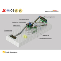 Équipement de granulation d'engrais composé NPK multifonctionnel, machine de production d'engrais azotés