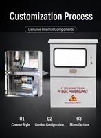 Boîtier de jonction électrique en acier doux verrouillable avec système de verrouillage sécurisé