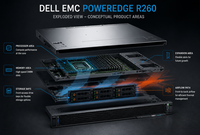 Servidor en Rack Dell PowerEdge R260 1U, Intel Xeon Serie E-2400, Memoria DDR5 para TI Empresarial