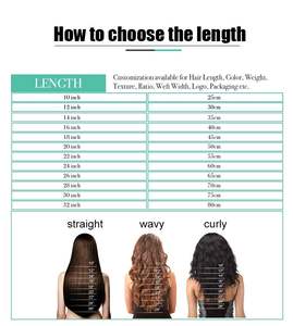 جودة عالية من UGlamour فراشة عذراء ريمي مزدوجة رسمها - Product Image 6