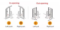Cerradura Inteligente de Seguridad de Acero Inoxidable sin Llave con Tarjeta RFID para Hotel, Compatible con SDK para Madera/Aluminio