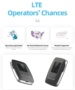 เราเตอร์4G LTE ซิมการ์ด4G แบตเตอรี่3000mAh เราเตอร์ WIFI 4G LTE <span class=keywords><strong>MF837</strong></span> - Product Image 6