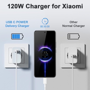 ที่ชาร์จไฟ USB 120W ติดผนังสำหรับ Xiaomi 6A อะแดปเตอร์แปลงไฟ USB C ชาร์จเร็วสุดๆสำหรับ Xiaomi mi11 mi12 Pro - Product Image 3
