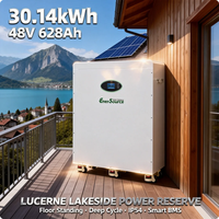 Baterai Lithium 48V 628Ah 30kWh untuk Sistem Panel Surya Tipe Berdiri Lantai dengan Roda