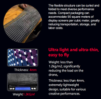 Écran LED flexible pour événements en plein air, écran LED avec drone, tapis magique à pixels LED, bannière LED, couverture LED, P15 P20