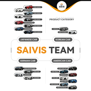 Kit carrosserie complet SRT en ABS, adaptable par visage, pour <span class=keywords><strong>Dodge</strong></span> Charger 2008-2014, style SRT, distributeur de pièces auto. - Product Image 6