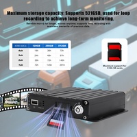 Enregistreur vidéo de voiture 4 canaux, carte SD, mini DVR mobile, camion, bus, véhicule, 4ch MDVR
