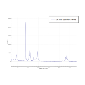 EVA6000 Handheld Raman <b>Spectrometer</b> - Product Image 4