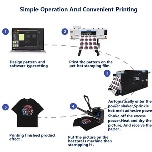 Impresora de camisetas DTF de rollo a rollo 4 I3200 con tinta blanca, impresión de 600 mm, impermeable, con agitador y secador automáticos para transferencia de calor - Product Image 4
