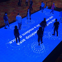 Pista de baile LED interactiva para bodas y fiestas para DJs y tiendas minoristas para centros comerciales y ascensores