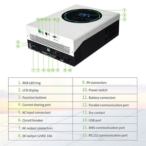 6000W 48V Lai Năng Lượng Mặt Trời Biến Tần Duy Nhất Song Song Chức Năng Off-Grid Nhà MPPT Năng Lượng Mặt Trời Sạc Điều Khiển 220V/230V Tinh Khiết Sin - Product Image 4