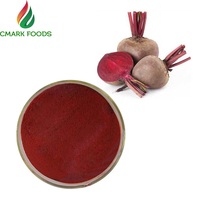 Poudre de Betterave Rouge Séchée Naturelle de Haute Qualité en Gros