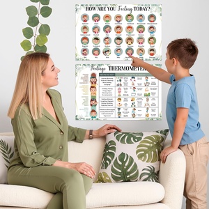 Affiche personnalisée sur la gestion de la colère : tableau des émotions et des sentiments avec roue des compétences de gestion pour la régulation comportementale des enfants et des étudiants - Product Image 4