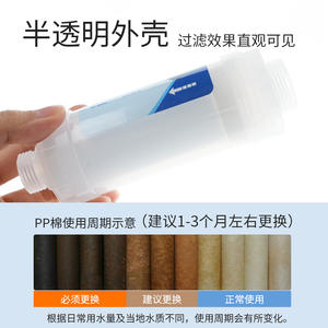 Cartouche filtrante pour toilettes en PP de 5 pouces, 1 pouce, forte compatibilité, pour purificateurs d'eau, machines à laver, chauffe-eau - Product Image 5