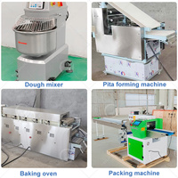 Machine à pain automatique OCEAN pour paratha, roti arabe, naan et pain pita grec