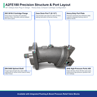 Moteur hydraulique enfichable A2FE180, moteur à pistons axiaux haute pression, prêt à être expédié pour la réparation de machines