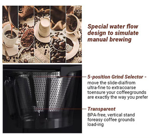 Vente chaude Entièrement Automatique Commercial Espresso Cappuccino <span class=keywords><strong>Machine</strong></span> Tasse <span class=keywords><strong>À</strong></span> Haricots Entreprise Boîtier En Plastique Isolé Moulin <span class=keywords><strong>À</strong></span> <span class=keywords><strong>Café</strong></span> - Product Image 4