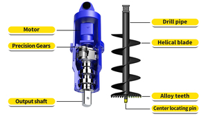 <span class=keywords><strong>Mini</strong></span>-excavatrice avec tarière pour le forage de la terre, avec longueur et diamètre de tige de forage personnalisables - Product Image 5