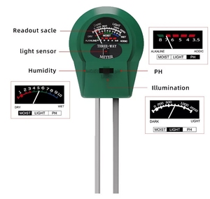 Tùy Chỉnh Đất Ẩm Kế Cảm Biến Trong Nhà Ngoài Trời Nhà Máy Nước Màn Hình Độ Ẩm Đất Meter Tester Cho Làm Vườn Nông Nghiệp OEM - Product Image 2