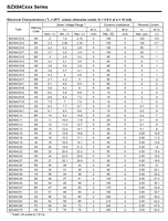 Diodo Zener BZX84C16 SOT-23 0.35W 15.3-17.1V, Cumple con RoHS y REACH, Tolerancia +/-5%, 100% Original y con Código de Lote Rastreable