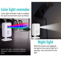 Sonnette sans fil avec indicateur de lumière LED PIR Motion Night Light Rechargeable Door Alarm Ring Reminder Doorphone