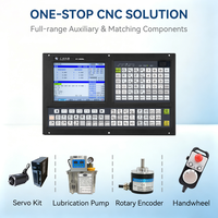 Kit de modernisation économique pour contrôleur de fraisage CNC 3 axes 980MC – Système de contrôle industriel de haute valeur pour la mise à niveau des anciennes machines de fraisage