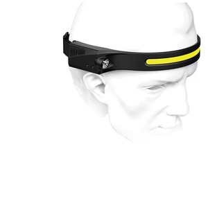 Factory Direct Selling 350 Lumen High Power 10W COB Led Miner Light <strong>Mining</strong> Cap <strong>Lamp</strong> Head Flashlight - Product Image 2