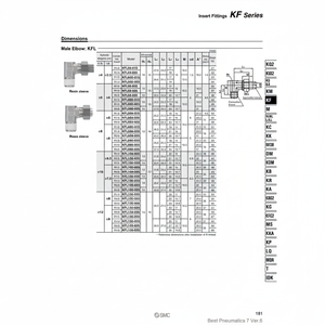 Raccord d'insertion pneumatique SMC KFL08N-02S pièces pneumatiques - Product Image 1
