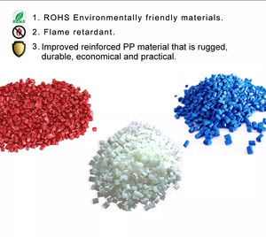 IP67 CEE <strong>Socket</strong> Interlocked Switches and <strong>Socket</strong> - Product Image 5