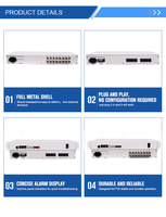 Convertidor 8E1 TDM sobre IP, Convertidor E1 TDM sobre Ethernet